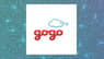 Gogo  Shares Cross Below Two Hundred Day Moving Average   – Should You Sell?