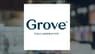 Grove Collaborative   Shares Down 2.4%   – Here’s Why