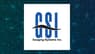 GSI Technology  Stock Price Crosses Above 200 Day Moving Average   – Here’s What Happened