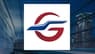 Guangshen Railway Company Limited  Short Interest Up ∞ in May