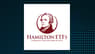 Hamilton Enhanced U.S. Covered Call ETF  Trading Down 1.9%  – Here’s Why