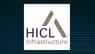 HICL Infrastructure  Hits New 1-Year High  – What’s Next?