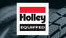 Holley Inc.  Receives Average Recommendation of “Moderate Buy” from Brokerages