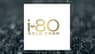 i-80 Gold   Shares Down 3%   – Should You Sell?