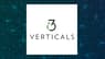 Reviewing Temenos Group  & i3 Verticals 