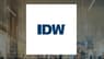 Roku  vs. Idw Media  Head-To-Head Contrast
