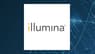 Illumina, Inc. $ILMN Shares Sold by CIBC Private Wealth Group LLC