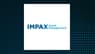 Impax Asset Management Group  Stock Passes Above 50 Day Moving Average   – What’s Next?