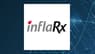 What is HC Wainwright’s Forecast for InflaRx Q3 Earnings?