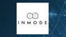 InMode Ltd.  Given Consensus Recommendation of “Hold” by Brokerages