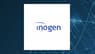 Inogen  Stock Passes Below 200 Day Moving Average   – Here’s What Happened