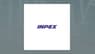 Inpex  Shares Pass Below 50-Day Moving Average   – Should You Sell?