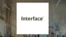 Interface  Share Price Crosses Above 200-Day Moving Average   – Should You Sell?