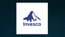 Evexia Wealth LLC Has $7.55 Million Stock Position in Invesco BulletShares 2026 Corporate Bond ETF $BSCQ