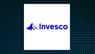 Invesco BulletShares 2027 High Yield Corporate Bond ETF $BSJR Shares Purchased by Accurate Wealth Management LLC
