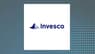 Avise Financial Cooperative Inc. Makes New $1.06 Million Investment in Invesco BulletShares 2031 Corporate Bond ETF $BSCV