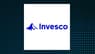 BCS Wealth Management Has $9.15 Million Stake in Invesco BulletShares 2033 Corporate Bond ETF $BSCX