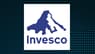 Invesco CurrencyShares Canadian Dollar Trust  Stock Cross Above 200-Day Moving Average   – Here’s Why