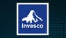 Invesco NASDAQ 100 ETF $QQQM Stake Lifted by EdgeRock Capital LLC