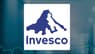 Captrust Financial Advisors Has $228.27 Million Position in Invesco QQQ $QQQ
