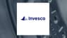 Invesco RAFI Strategic US ETF $IUS Shares Purchased by Rockefeller Capital Management L.P.