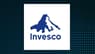Invesco Variable Rate Investment Grade ETF $VRIG Shares Purchased by Blue Capital Inc.
