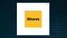 Cogent Private Wealth Inc. Invests $695,000 in iShares CMBS ETF $CMBS