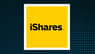 Beaumont Financial Advisors LLC Acquires Shares of 228,745 iShares Defense Industrials Active ETF $IDEF