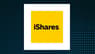 iShares High Yield Active ETF  Stock Price Up 0.2%  – Here’s Why