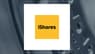 Basso Capital Management L.P. Raises Holdings in iShares MSCI Emerging Markets ex China ETF $EMXC