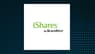 Beto Financial Group LLC Acquires New Shares in iShares U.S. Real Estate ETF $IYR