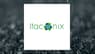 Itaconix  Shares Cross Below 50 Day Moving Average   – Time to Sell?