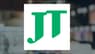 BTIG Research Begins Coverage on Japan Tob 