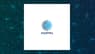 Kopin Corporation  Given Consensus Recommendation of “Moderate Buy” by Brokerages