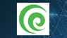 KORU Medical Systems, Inc.  Given Average Recommendation of “Moderate Buy” by Brokerages