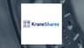 Arrowpoint Investment Partners Singapore Pte. Ltd. Takes $2.57 Million Position in KraneShares CSI China Internet ETF $KWEB