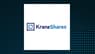 KraneShares SSE Star Market 50 Index ETF  Stock Price Up 0%  – Should You Buy?