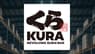 Kura Sushi USA, Inc.  Given Average Rating of “Hold” by Brokerages