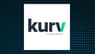 Kurv Yield Premium Strategy Amazon  ETF  Short Interest Update