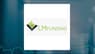 LM Funding America  Stock Price Crosses Below 50 Day Moving Average   – Time to Sell?