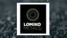 Lomiko Metals  Share Price Crosses Below 200-Day Moving Average   – What’s Next?