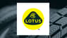 Lotus Technology  and Bollinger Innovations  Head to Head Contrast