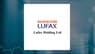 Lufax  Hits New 12-Month Low  – What’s Next?