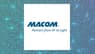 MACOM Technology Solutions  Lowered to “Hold” Rating by Wall Street Zen
