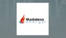 Madalena Energy  Stock Price Passes Above 200-Day Moving Average   – Should You Sell?