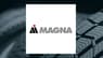 Geode Capital Management LLC Has $128.77 Million Stock Holdings in Magna International Inc. $MGA
