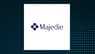Majedie Investments  Shares Pass Above Fifty Day Moving Average   – Should You Sell?