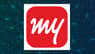 MakeMyTrip  Downgraded by Wall Street Zen to Sell