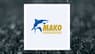 Mako Mining Corp.  Short Interest Down 59.5% in June