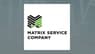 Matrix Service  Shares Cross Above 200 Day Moving Average   – What’s Next?